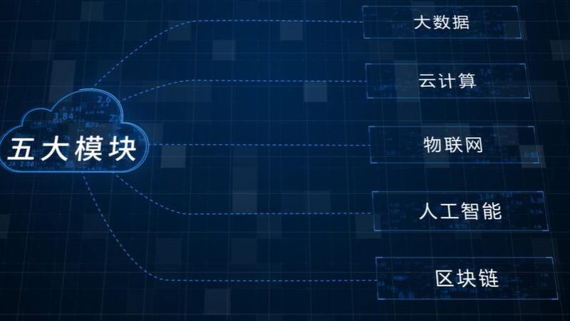 BI数据可视化软件哪家好